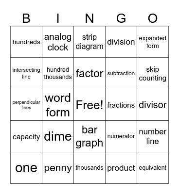 Math Bingo Card