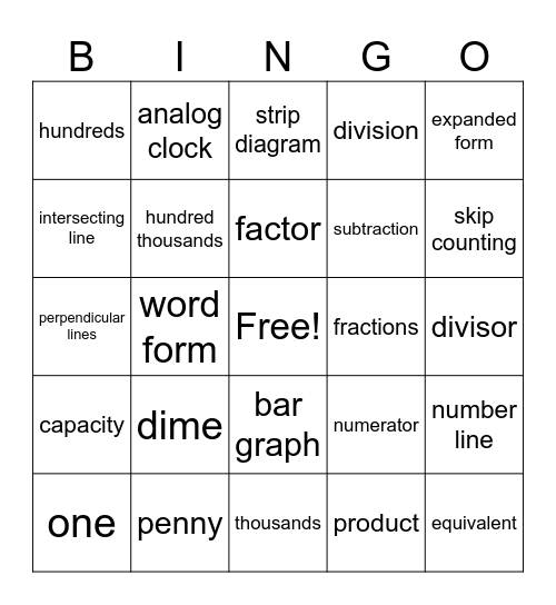 Math Bingo Card