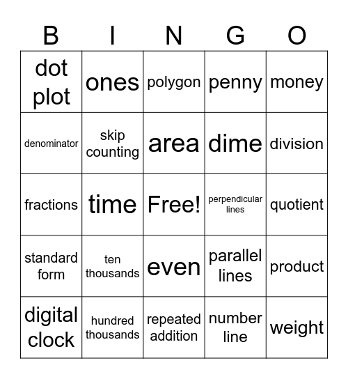 Math Bingo Card