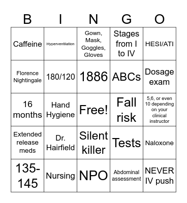 Nursing bingo Card