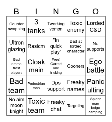 Marvel rivals Bingo Card