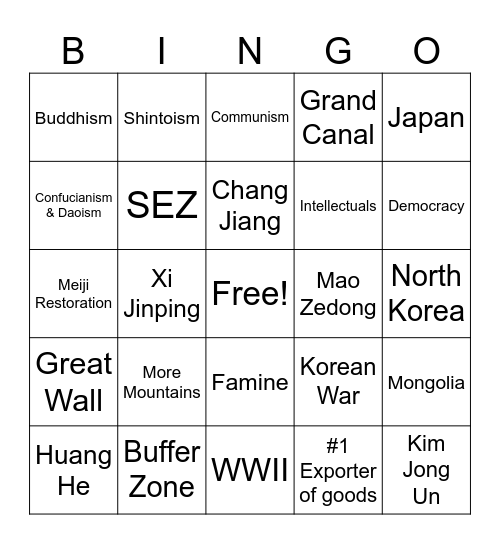 East Asia Review Bingo Card
