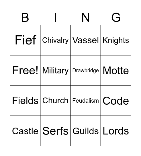 Feudalism and The Rise of Towns Bingo Card