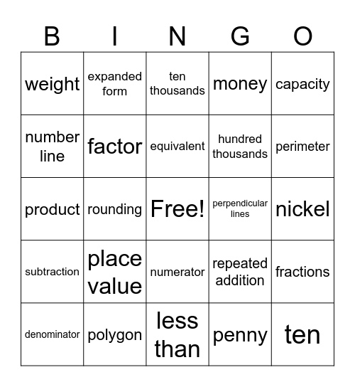Math Bingo Card