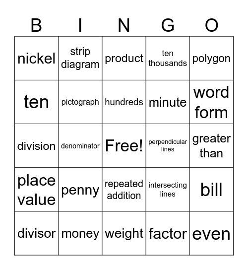Math Bingo Card