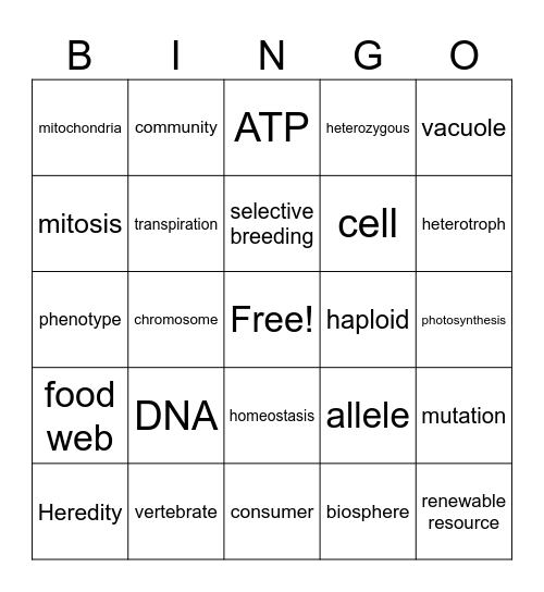 Biology Bingo Card
