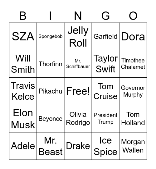 Celebrity Bingo Card