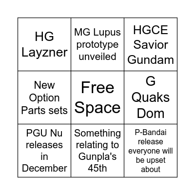 Bandai Shizuoka 2025 predictions Bingo Card