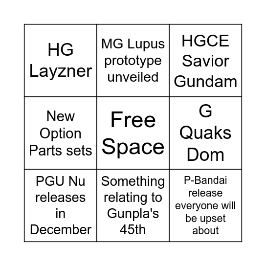 Bandai Shizuoka 2025 predictions Bingo Card
