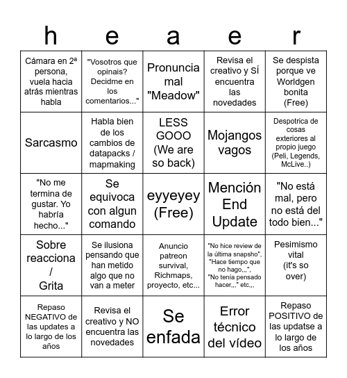 ElRish Emese mincrap decadencia Bingo Card