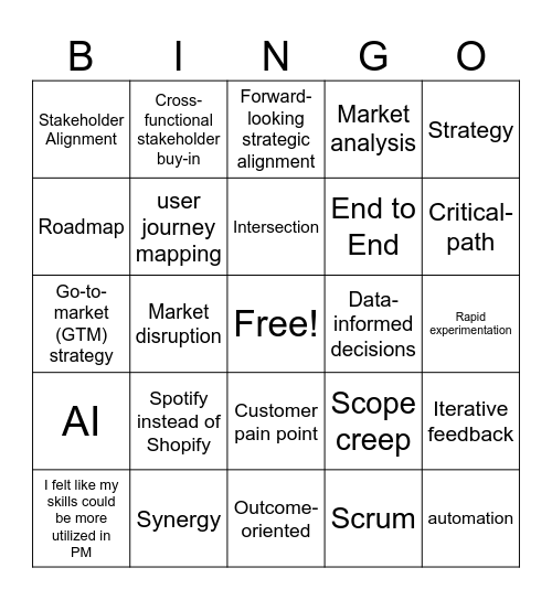 APM Bingo Card