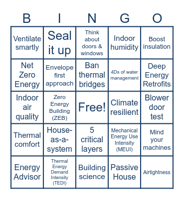 Energy efficiency Bingo Card