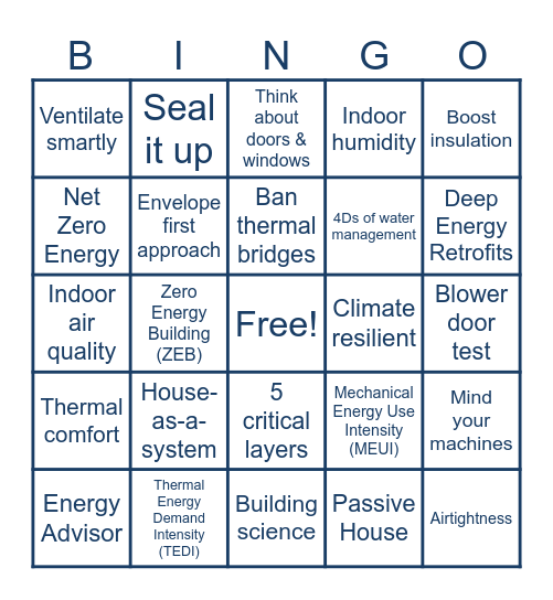 Energy efficiency Bingo Card