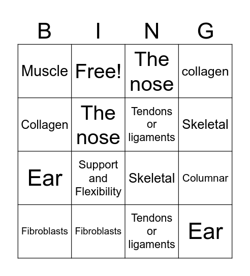 The Body Tissues Bingo Card