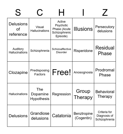 Schizophrenia Bingo Card