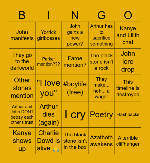 The Wager predictions Bingo Card