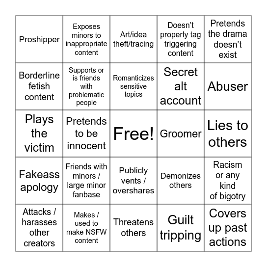 Problematic artist bingo Card