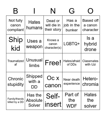 Worker Drone OC Bingo Card