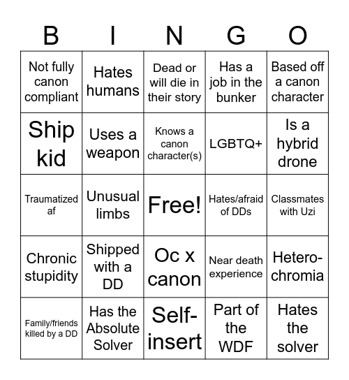Worker Drone OC Bingo Card