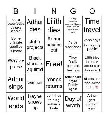 Malevolent predictions Bingo Card