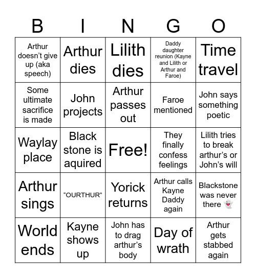 Malevolent predictions Bingo Card