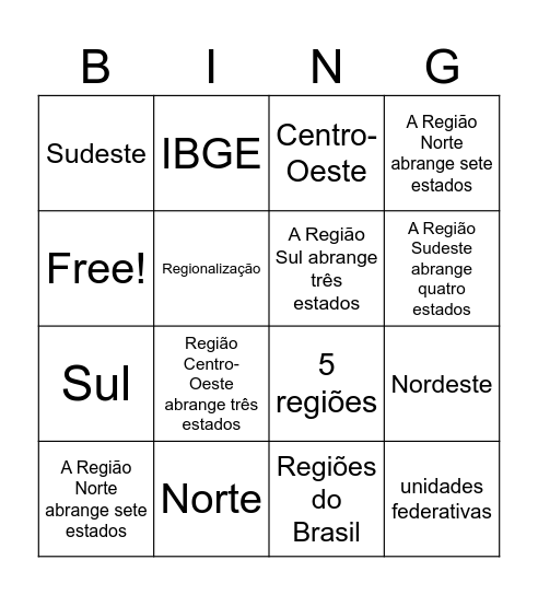Regiões Brasileiras Bingo Card