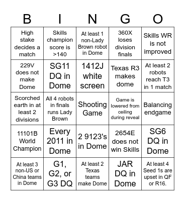 2025 Worlds Bingo Card