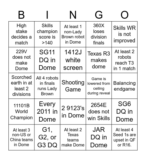 2025 Worlds Bingo Card