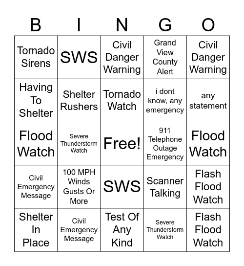 Weather Radio Test Bingo Card