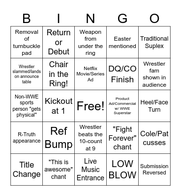 WrestleMania Night 1 Bingo Card