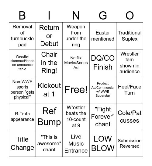 WrestleMania Night 1 Bingo Card