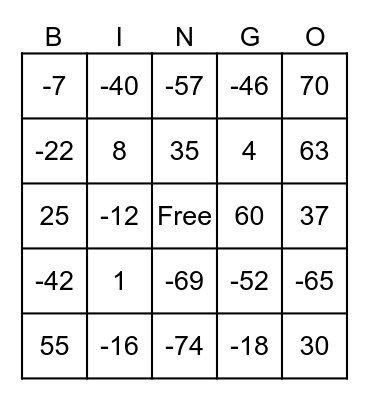 Addition And Subtraction on Integers Bingo Card