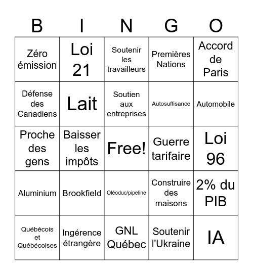 Bingo élections fédérales 2025 Bingo Card