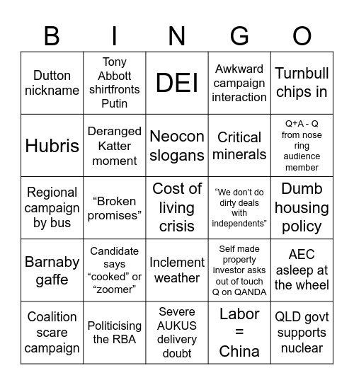 2025 Australian Federal Election Bingo Card