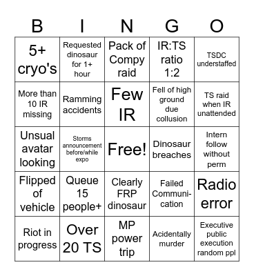 P.I problem bingo sheet Bingo Card