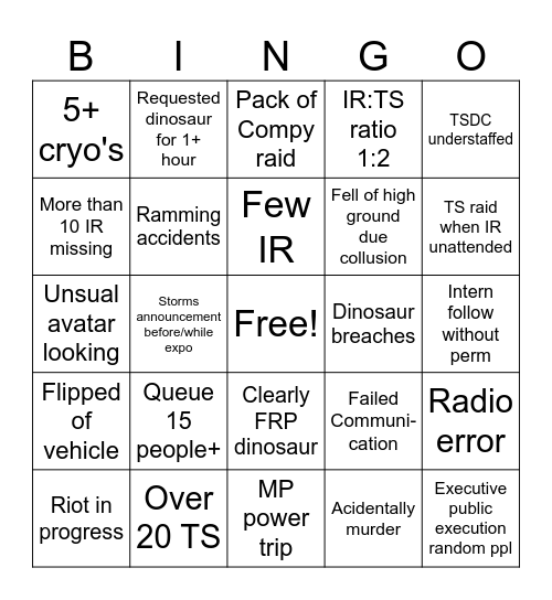 P.I problem bingo sheet Bingo Card