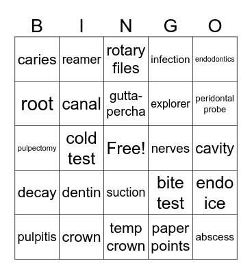Endodontics Bingo Card