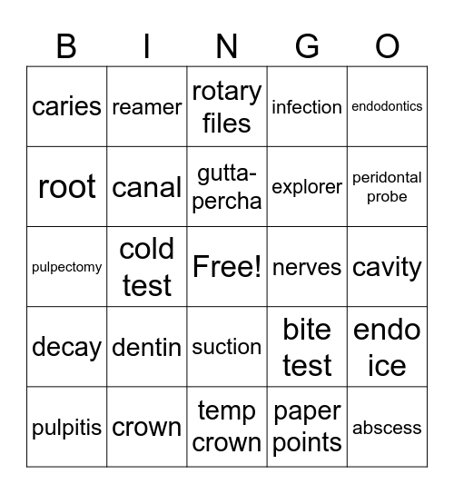 Endodontics Bingo Card