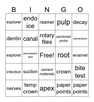 Endodontics Bingo Card