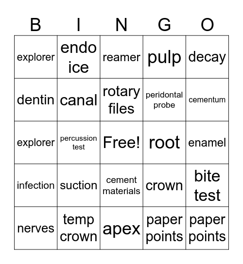 Endodontics Bingo Card