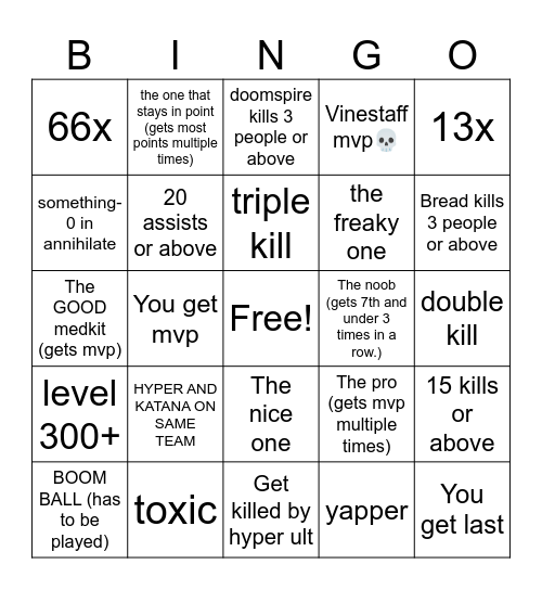 Phighting bingo Card