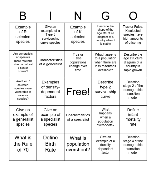 Age Structure Diagram 3 Types