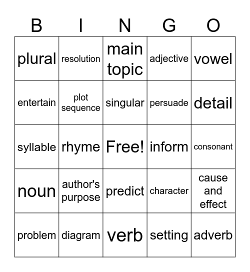 Q4 W2 Review Bingo Card