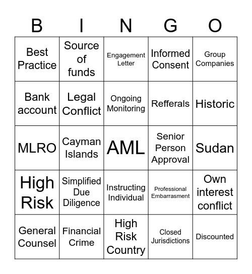 CDD & Conflicts Bingo Card