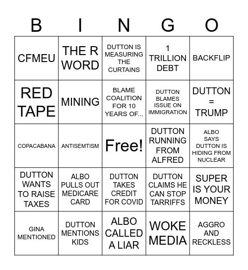 ABC Leaders Debate Bingo Card