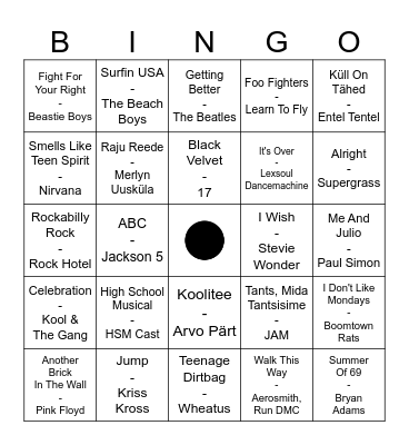 Artiumi musabingo Card