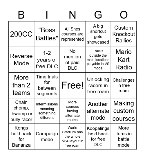 Mario Kart World Direct Bingo Card