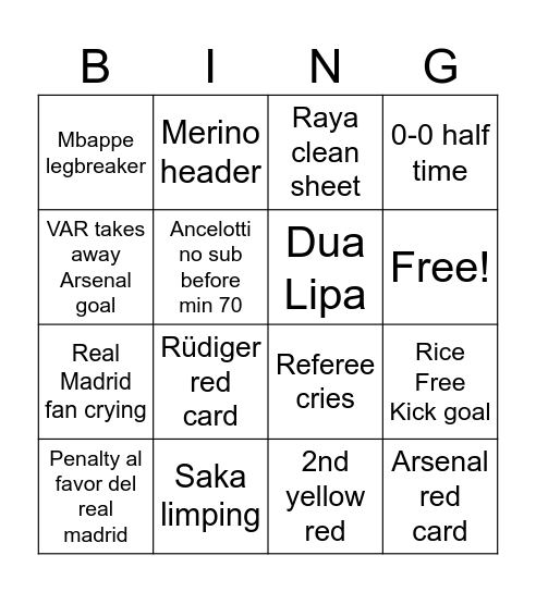 Real - Arsenal Bingo Card
