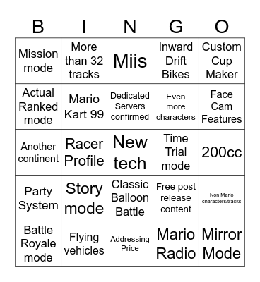 Mario Kart Direct Predictions Bingo Card