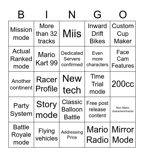 Mario Kart Direct Predictions Bingo Card